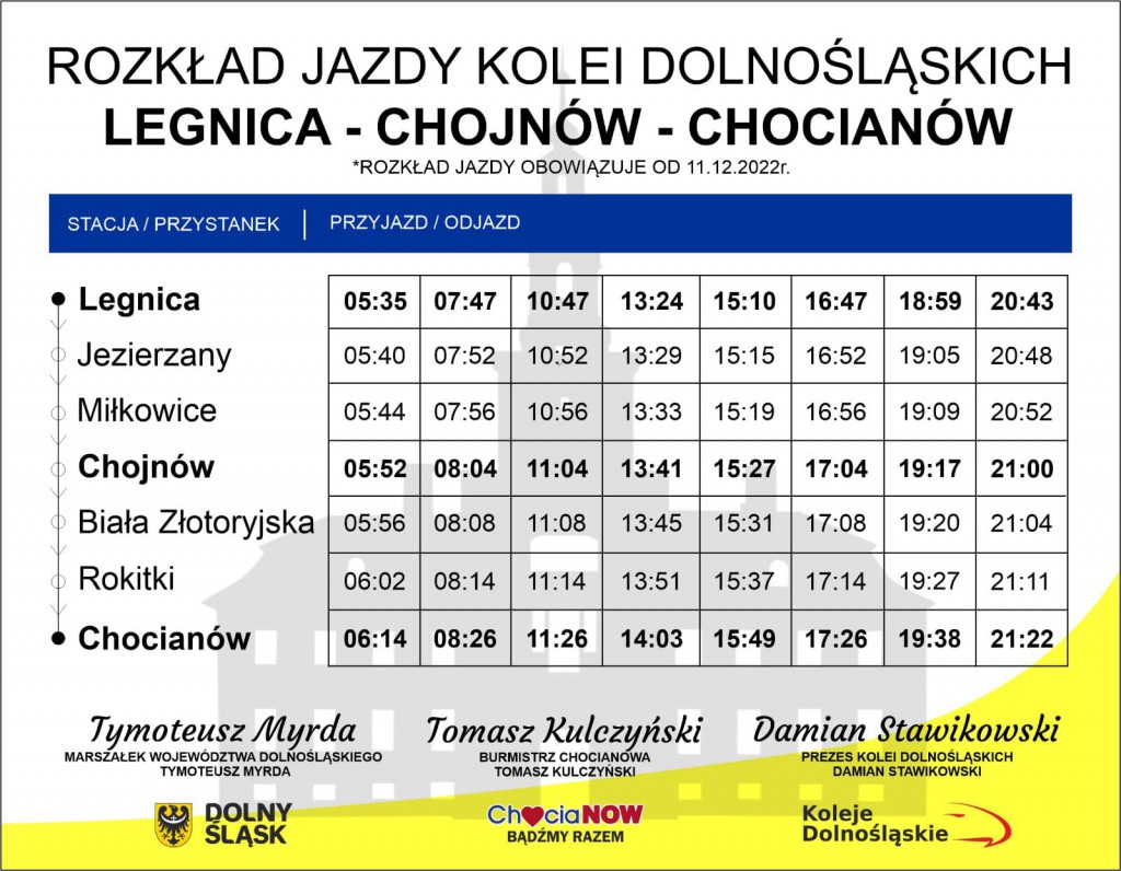 Rozkład jazdy pociągów do Chocianowa. Źródło:  FB Tomasz Kulczyński
