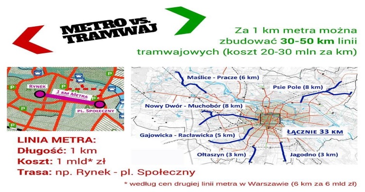 metro_Wroclaw_2